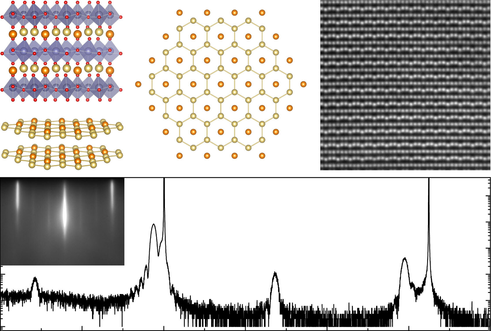 Project graphic for Signatures of a quantum spin-liquid state and unconventional transport in thin-film TbInO₃